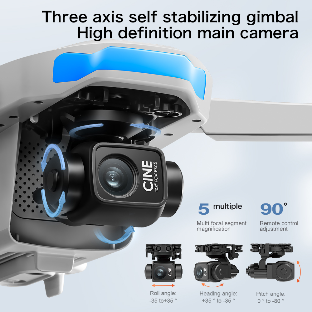 โดรน S-X1 MAX GPS พร้อมกิมบอล  - Drone Gimbal 3 Axis บทวิจารณ์และราคา